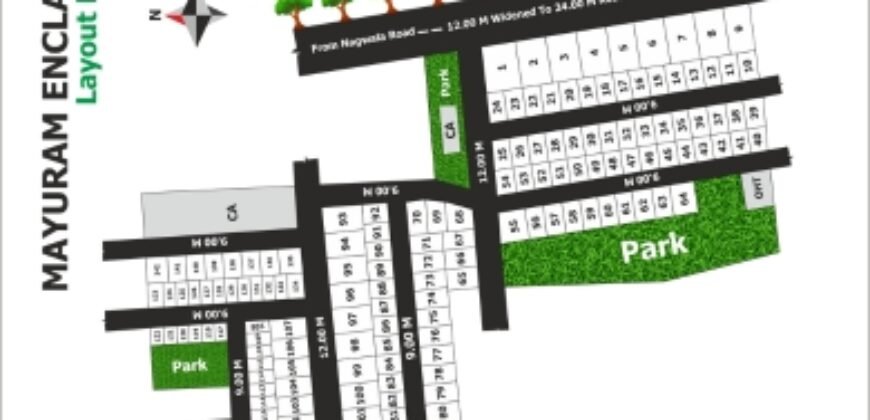 Mayuram Enclave